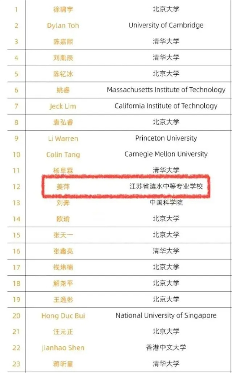 17歲中專生閃耀全球數(shù)學(xué)競(jìng)賽！選擇職校，同樣出彩！