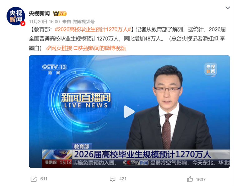 1270萬(wàn)大學(xué)畢業(yè)生！從“拼學(xué)歷”到“比技能”，大學(xué)生如何破局就業(yè)？