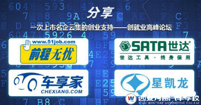 萬(wàn)通汽車(chē)教育2018年創(chuàng)就業(yè)高峰論壇