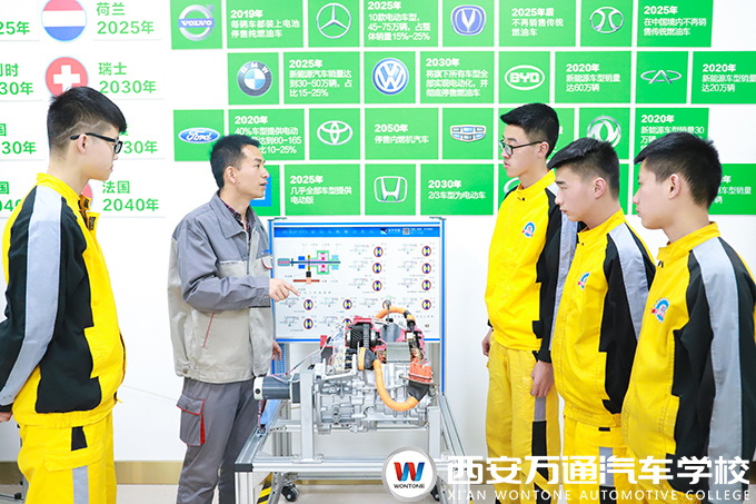 學(xué)習(xí)汽車行業(yè)什么最掙錢、什么前景最好，西安萬通怎么樣？